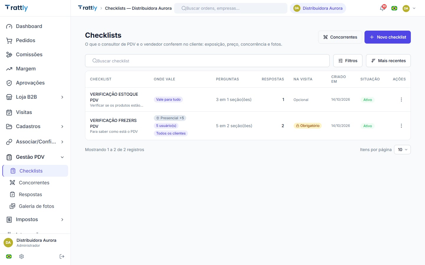Lista de checklists do Gestão PDV
